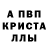 Кетамин VHQ Cristina Cabigao